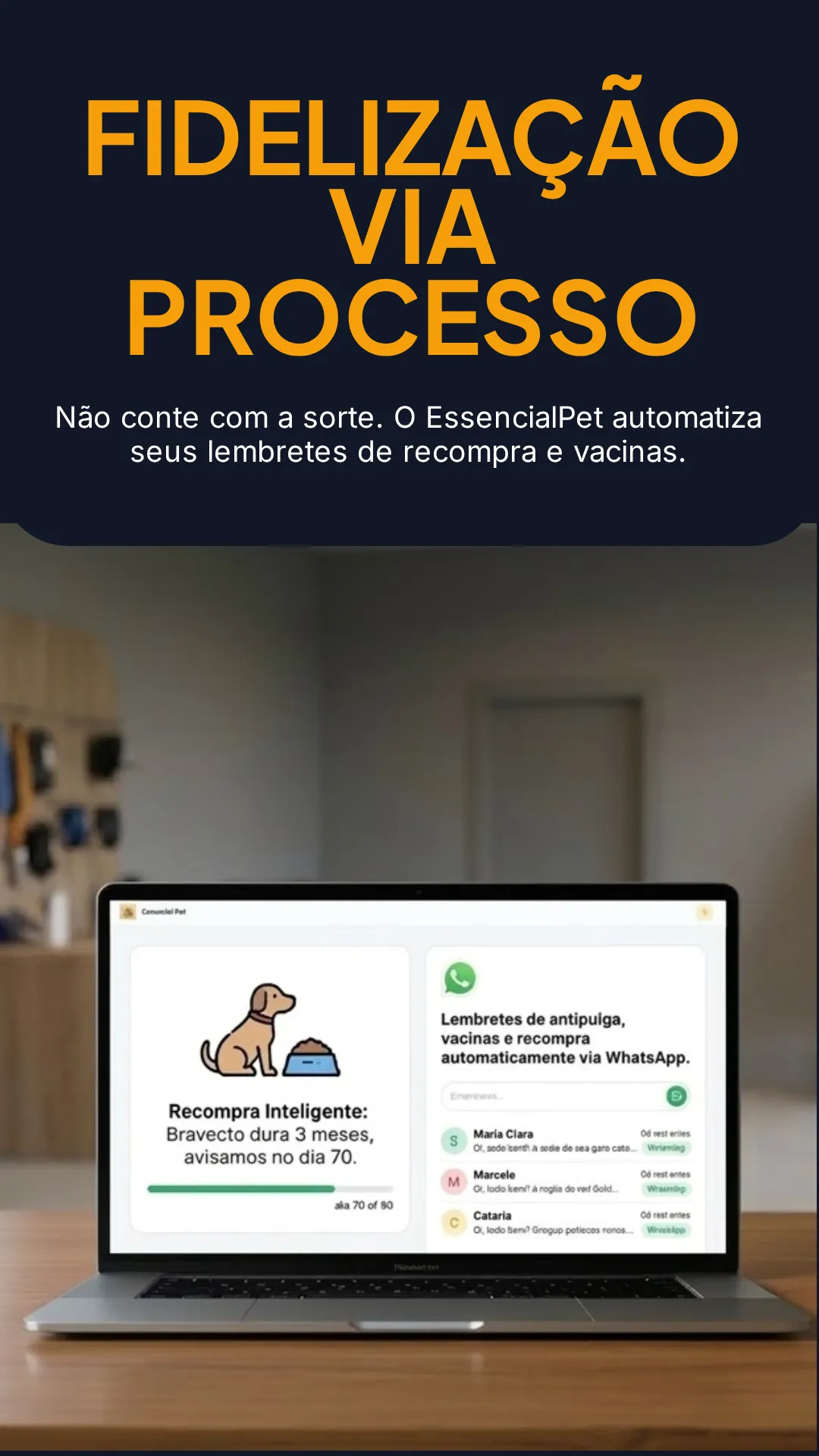 Fidelização via processo automatizado