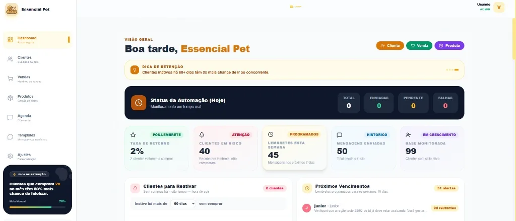 Dashboard do EssencialPet — clientes para reativar, próximos lembretes e automação